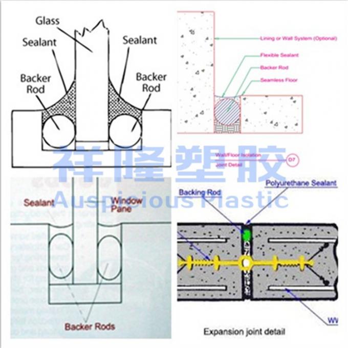 High Output PE Closed Cell Foam Backer Rods White Color Construction